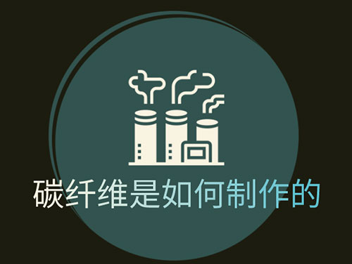碳纖維是什么材料，怎么制作出來(lái)的