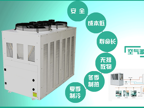 空氣能為什么這么省電？?jì)?yōu)點(diǎn)是什么？因何會(huì )被央視點(diǎn)贊！