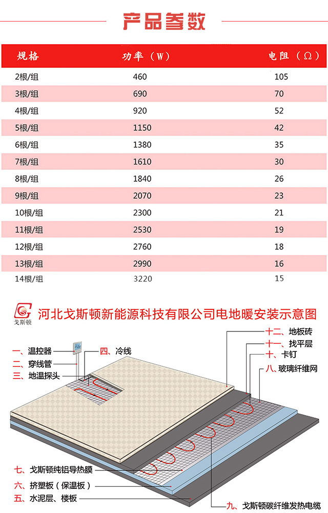 電地暖上門(mén)安裝